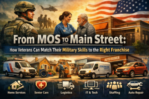 From MOS to Main Street: How Veterans Can Match Their Military Skills to the Right Franchise